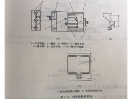 精密機械零件加工納米級的微調(diào)機構